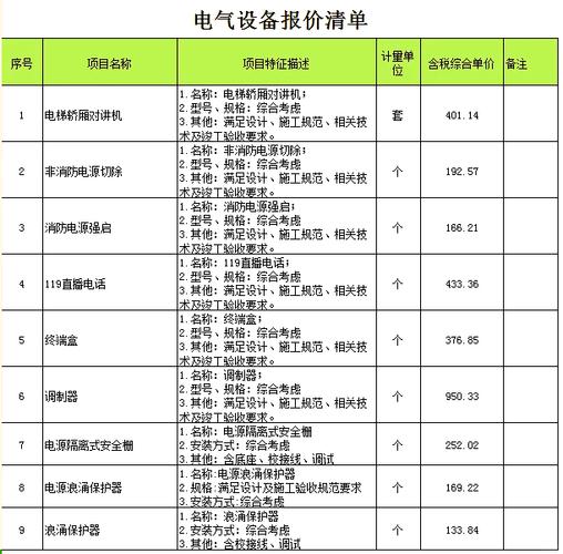 風(fēng)力發(fā)電機一臺造價多少錢家用，風(fēng)力發(fā)電機一臺造價多少錢大型